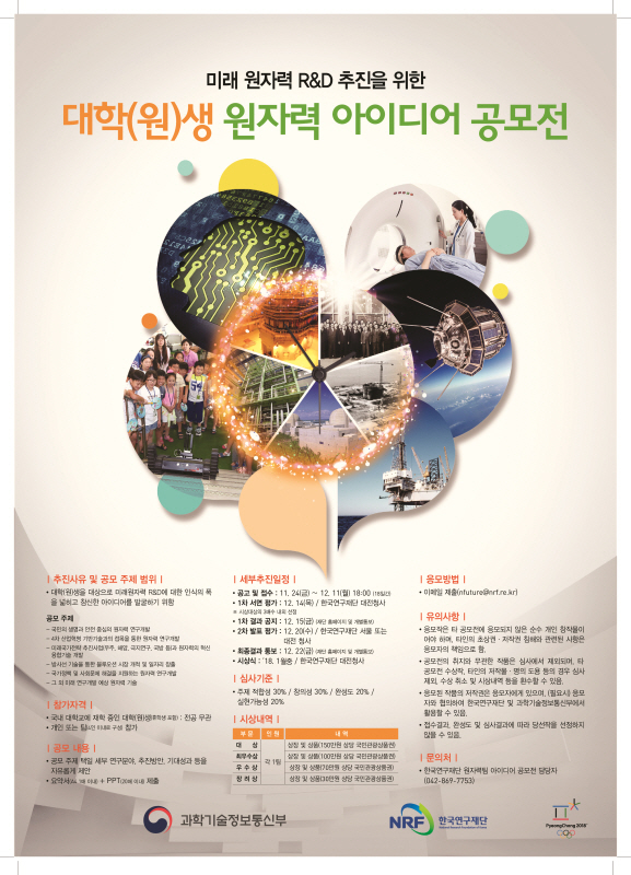 미래 원자력 R&D 추진을 위한 대학(원)생 원자력 아이디어 공모전