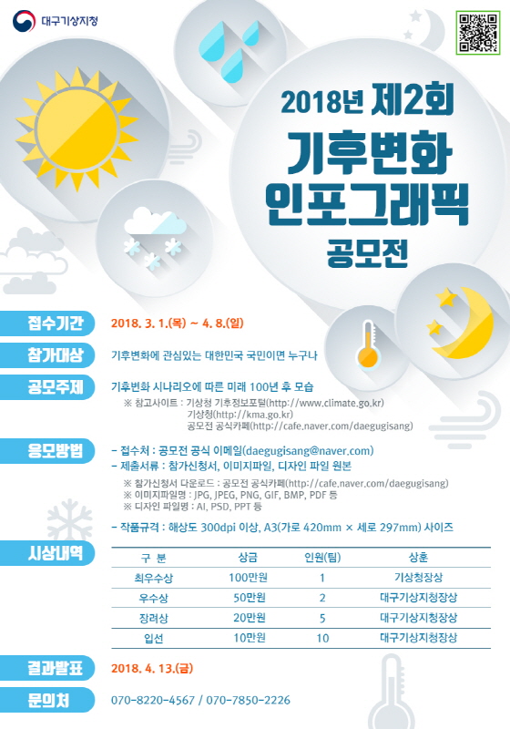 2018년 제2회 기후변화 인포그래픽 공모전