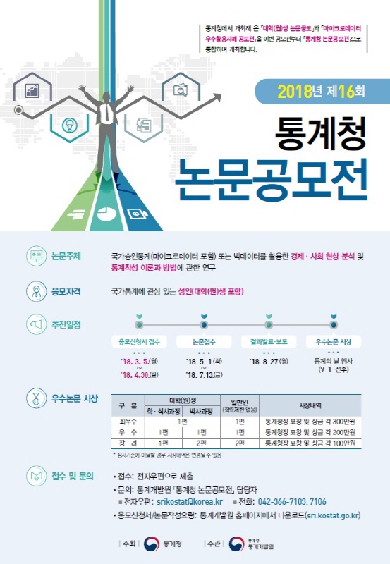 2018년 제16회 통계청 논문 공모전