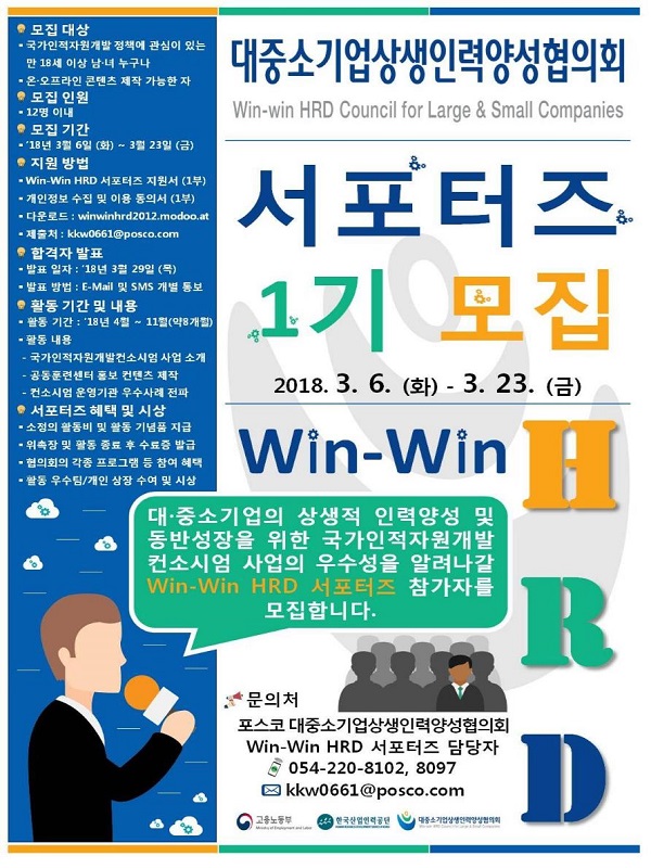 Win-Win HRD 서포터즈 1기 모집