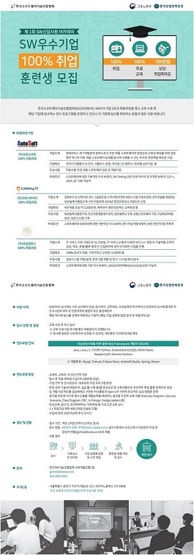 SW우수기업 100% 취업 훈련생 모집