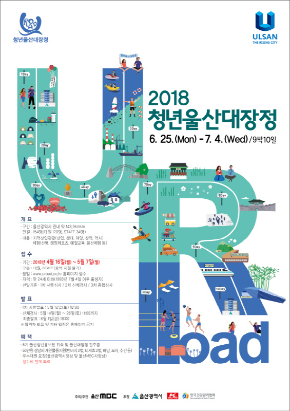 2018 청년울산대장정 ‘U-Road’