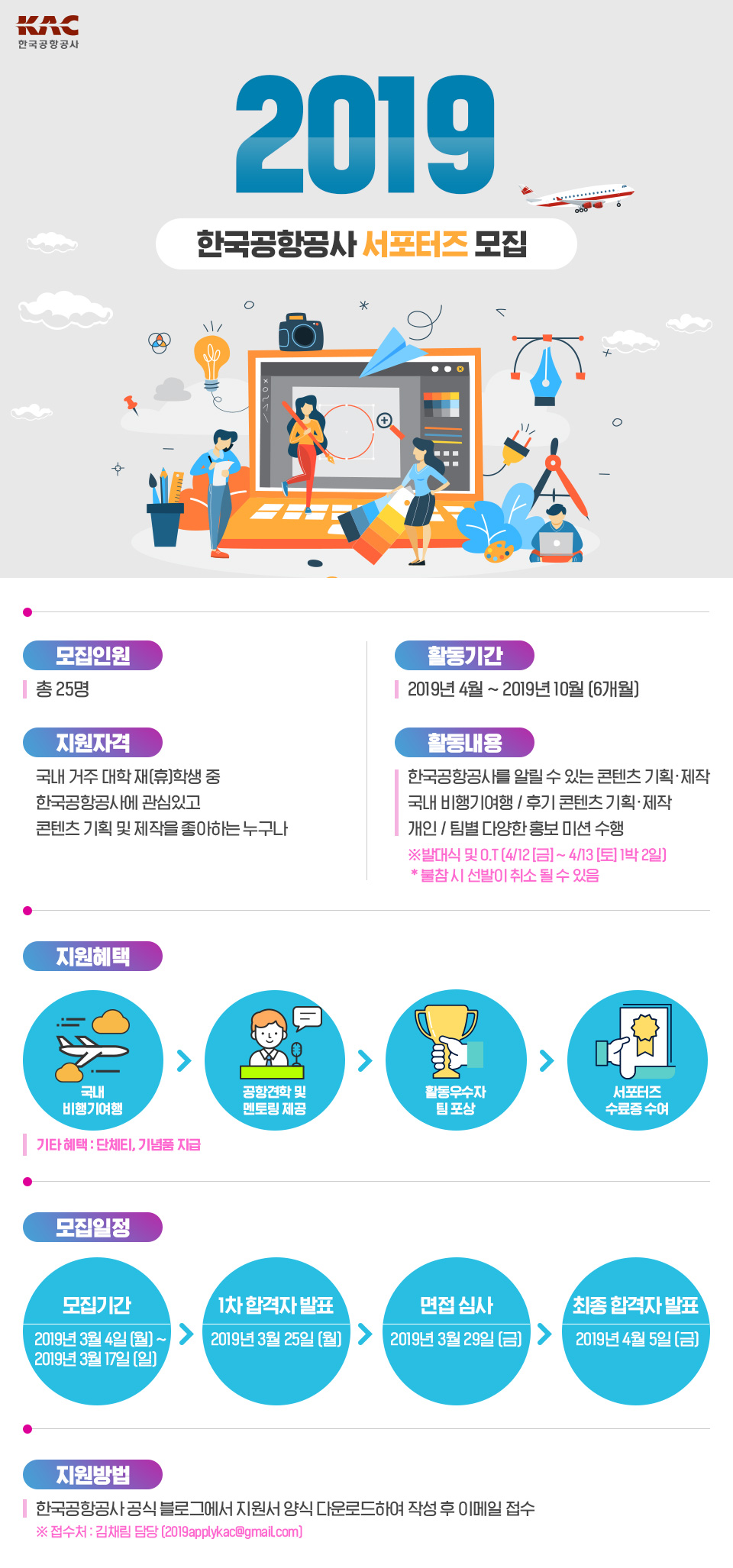  2019 한국공항공사 대학생 서포터즈 모집(~3/17)