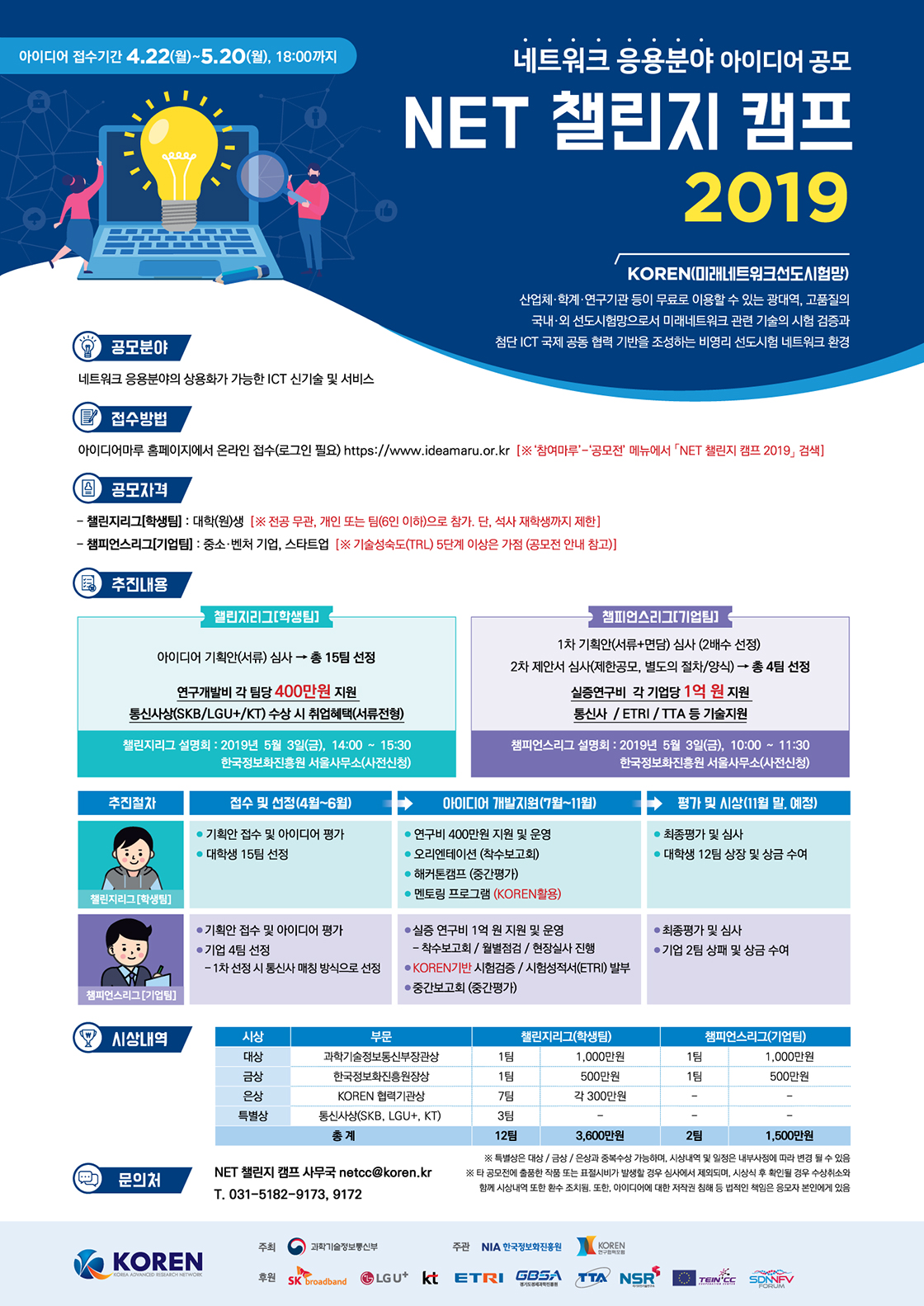 [NET 챌린지 캠프 2019] 네트워크 응용분야 아이디어 공모 (5/3, 금  설명회 개최)