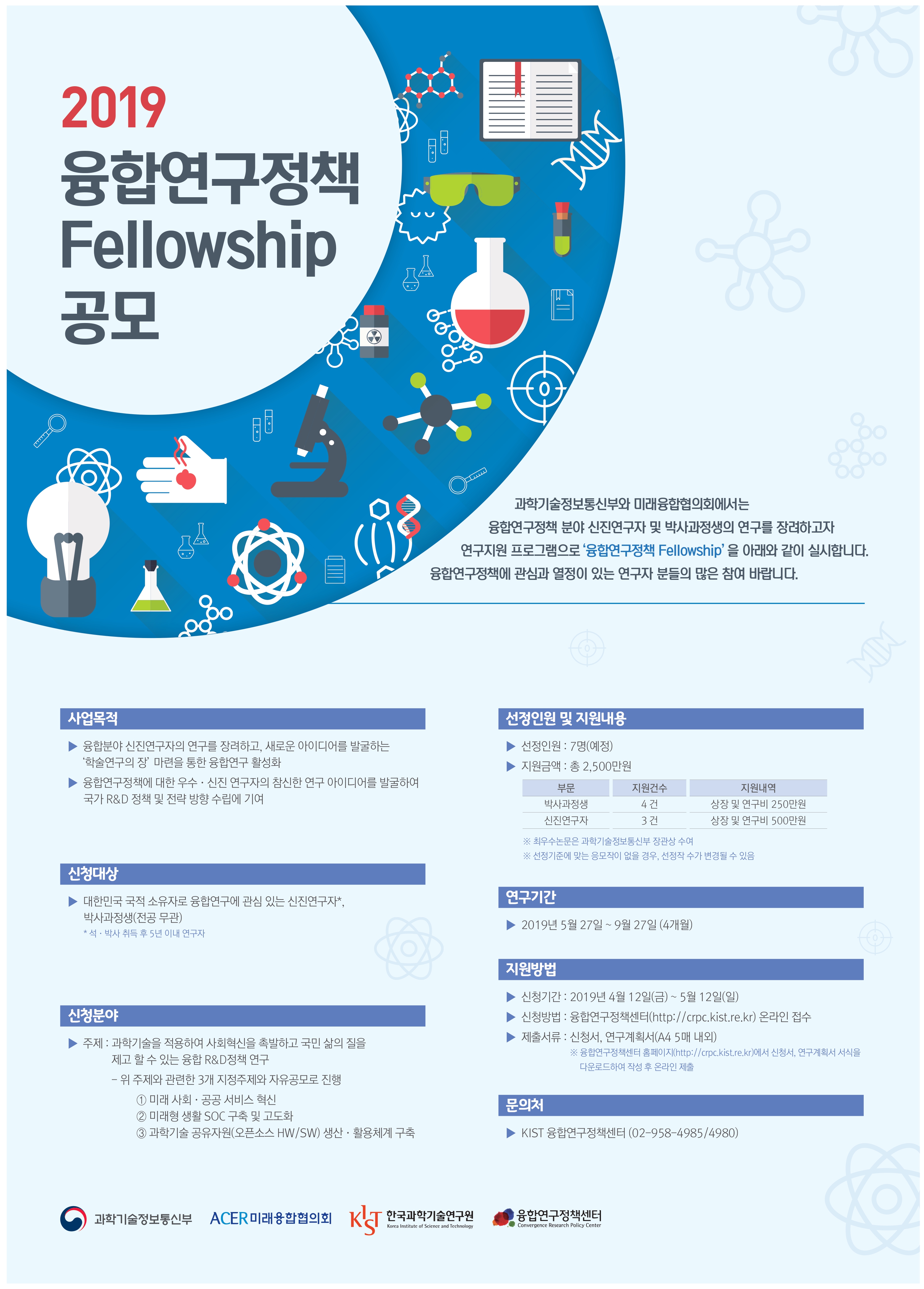 2019 융합연구정책 Fellowship