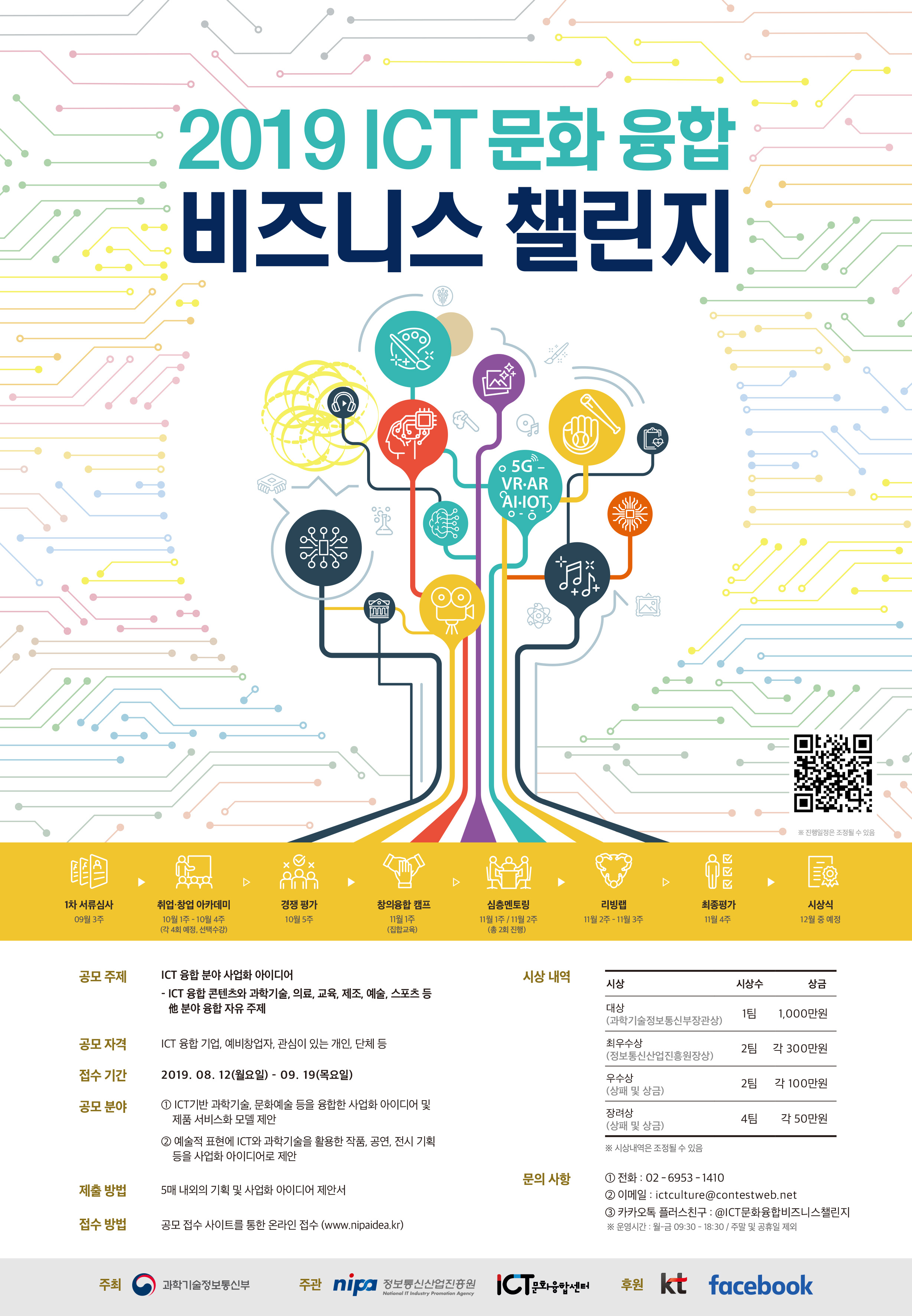2019 ICT 문화 융합 비즈니스 챌린지 공모요강