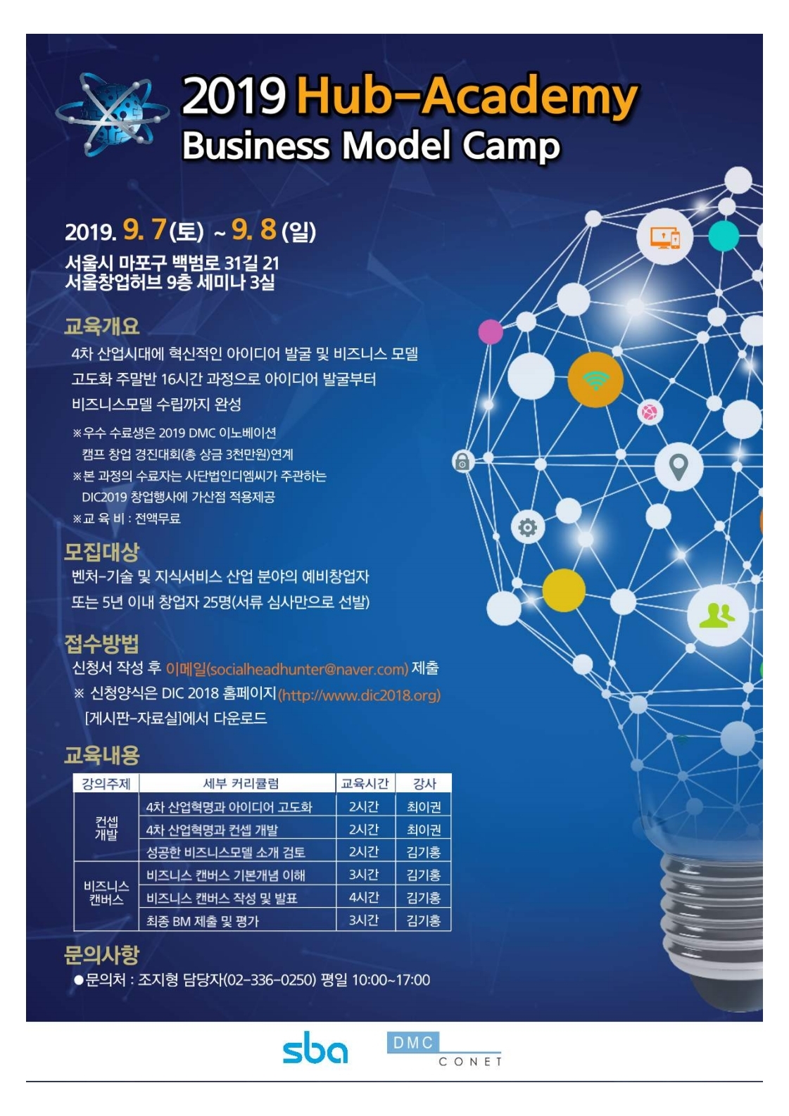 2019 Hub – Academy Business Model Camp