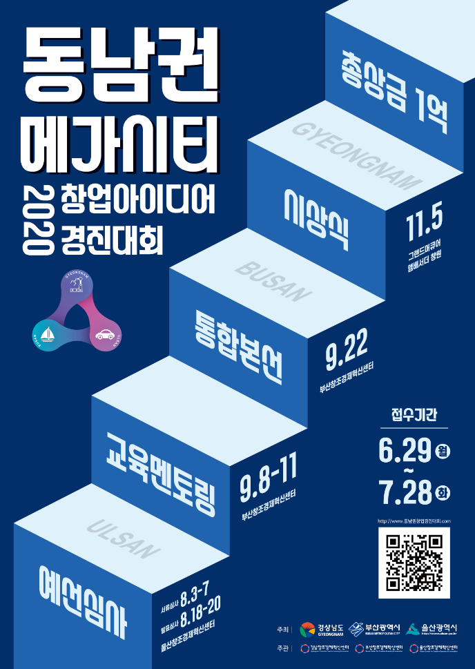 2020 동남권 메가시티 창업아이디어 경진대회