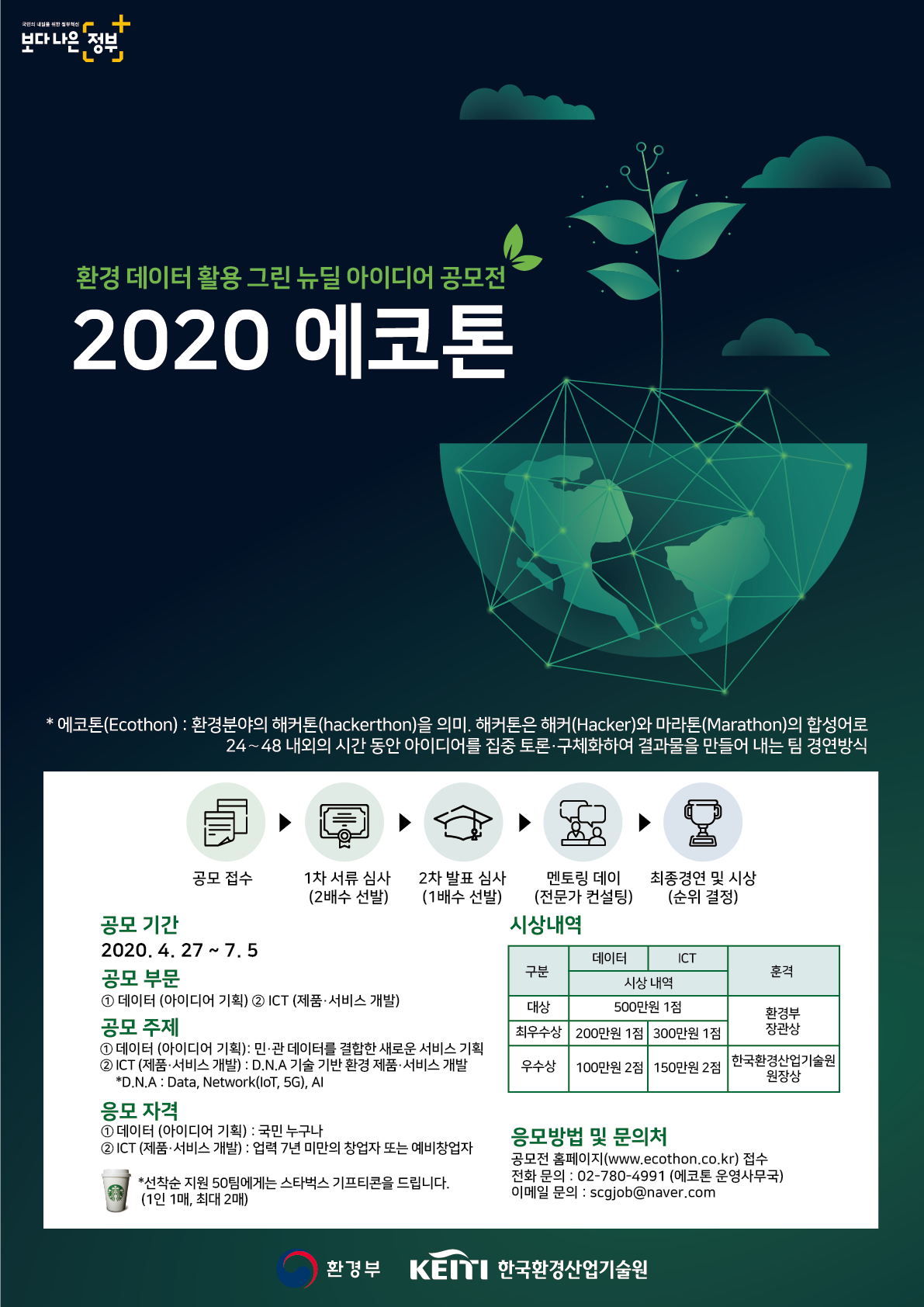 2020 에코톤 환경정보 ICT 아이디어 활용 공모전