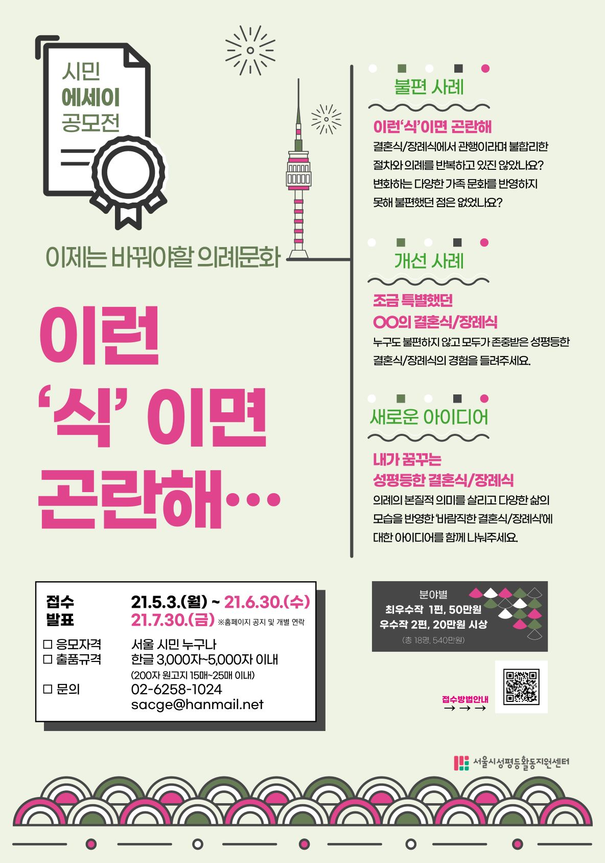 이제는 바꿔야할 의례문화 시민에세이 공모전 "이런 식이면 곤란해"