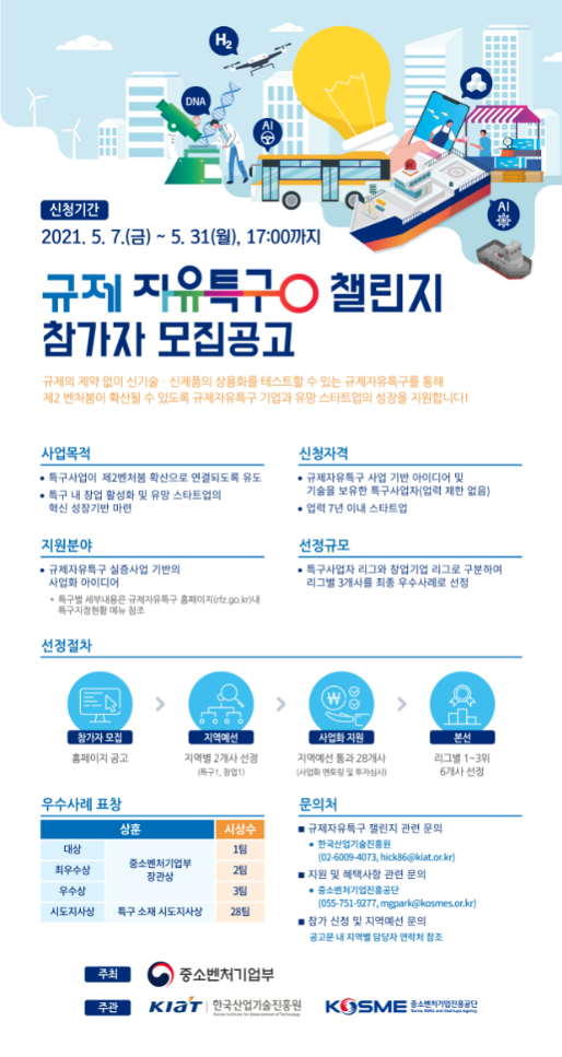 규제자유특구 챌린지