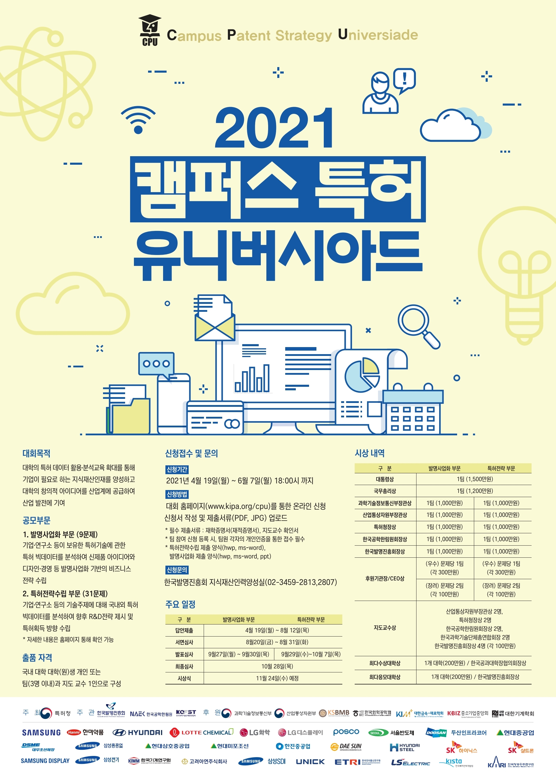 2021 캠퍼스특허유니버시아드