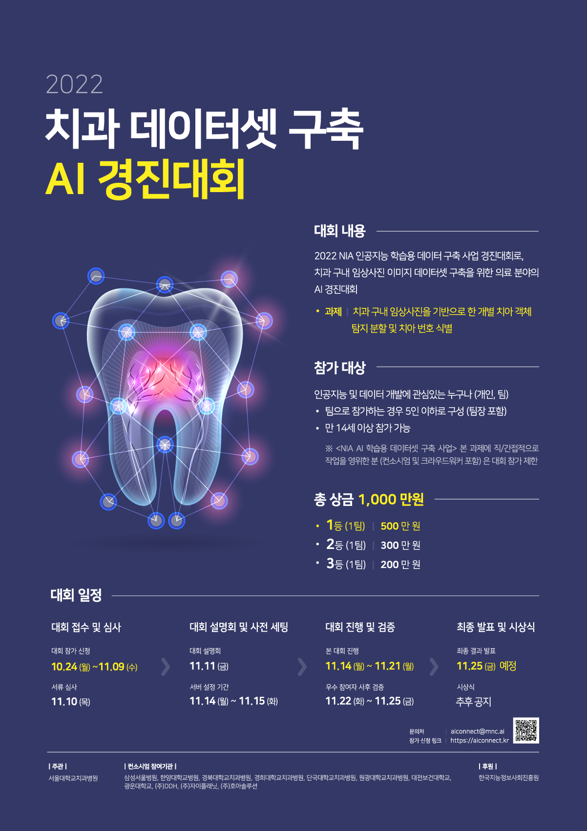 2022 치과 데이터셋 구축 AI 경진대회