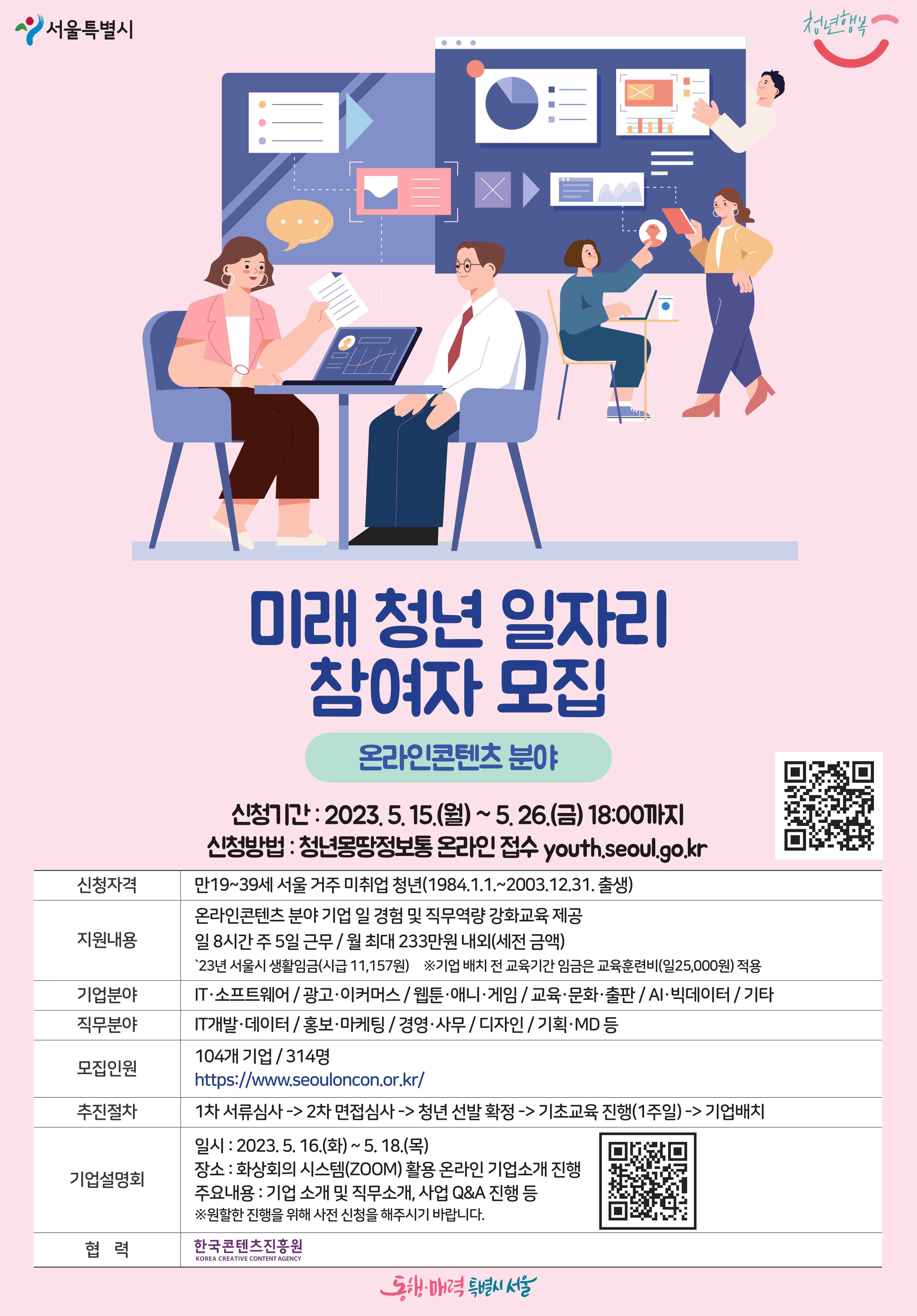2023 서울시 미래청년 일자리 사업 (온라인 콘텐츠 분야)  참여자 모집