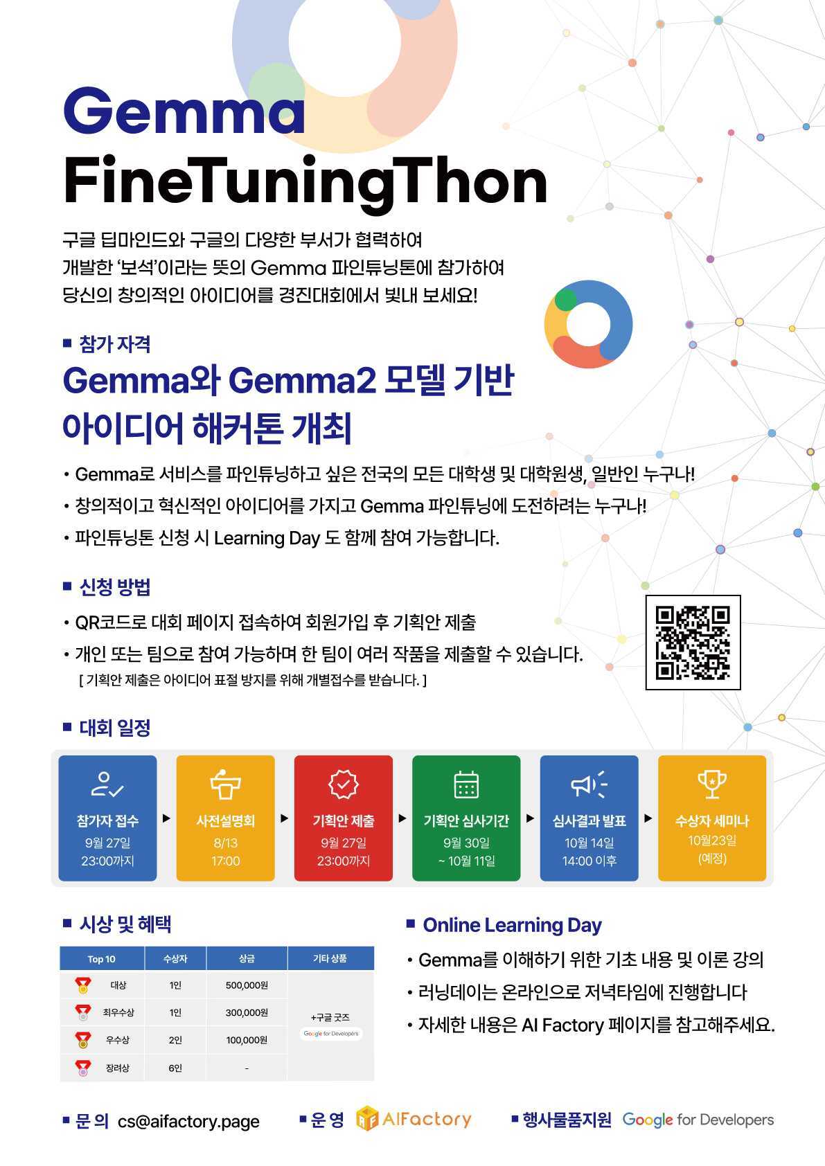 2024년 Gemma 파인튜닝톤