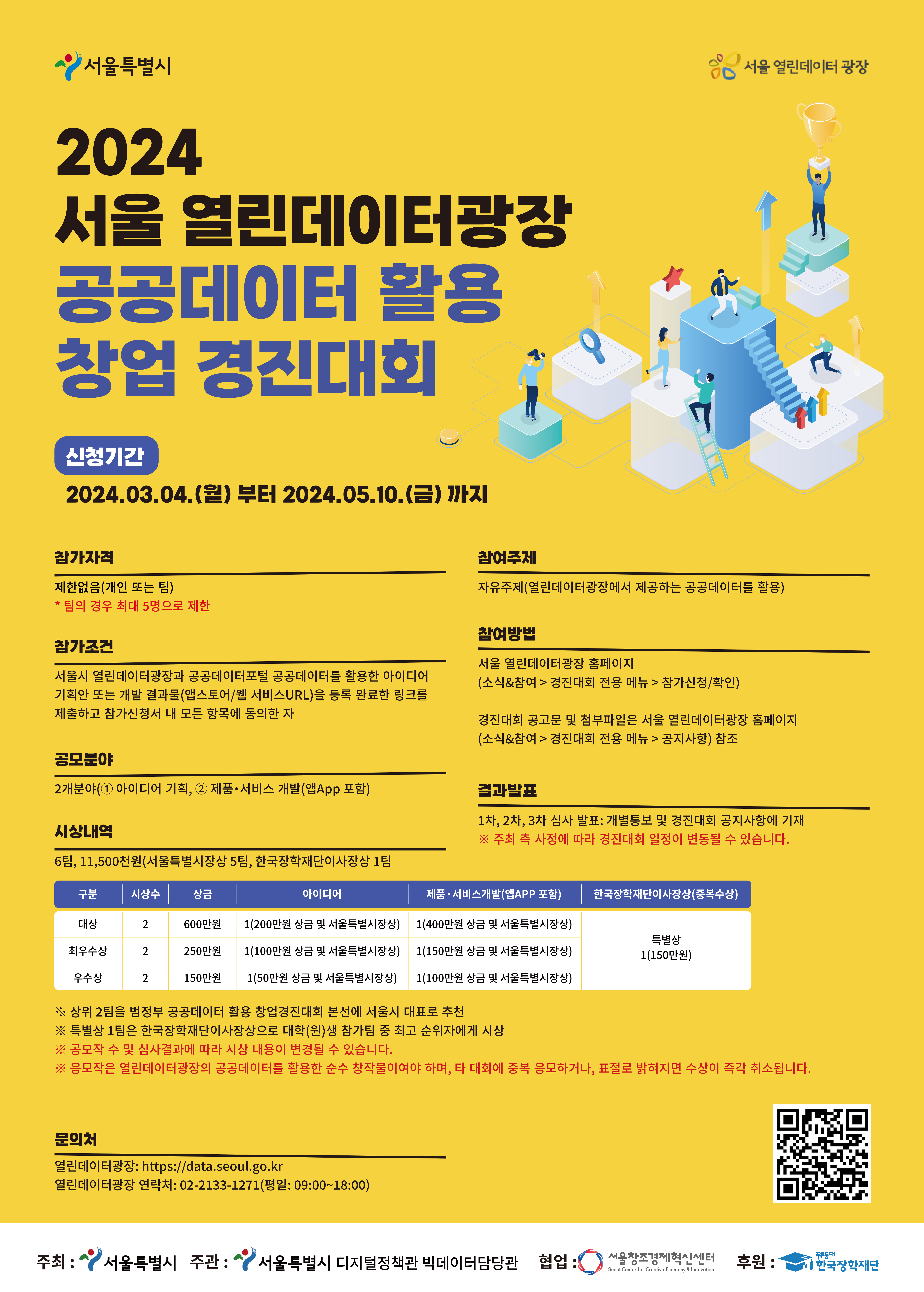 2024 서울 열린데이터광장 공공데이터 활용 창업경진대회