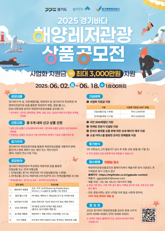 2025 경기바다 해양레저관광 상품 공모전