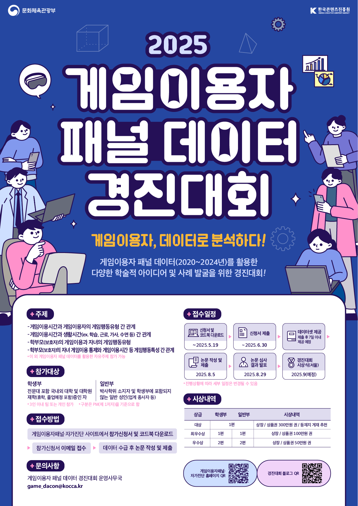 2025 게임이용자 패널데이터 경진대회(논문)