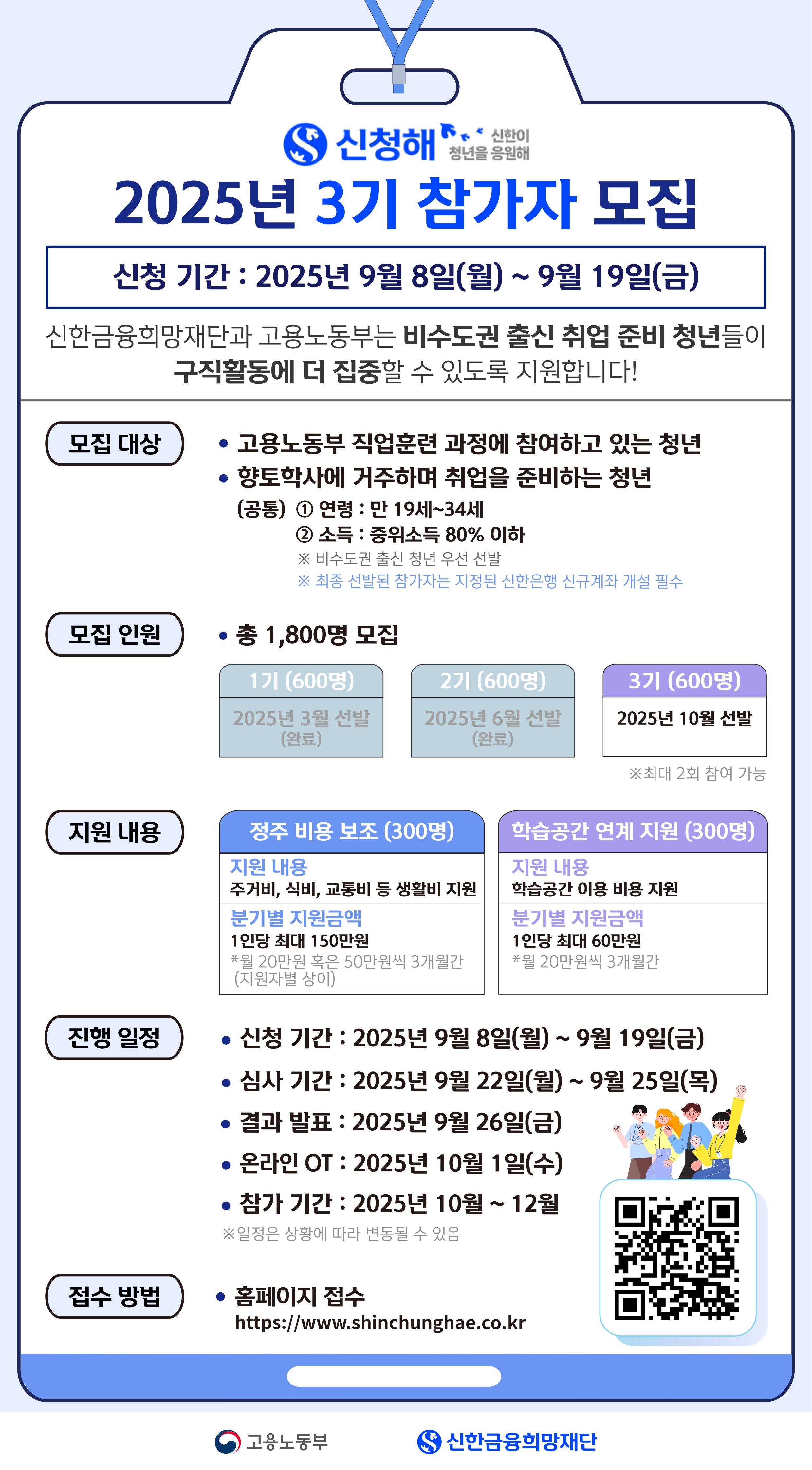 2025년 신청해(신한이 청년을 응원해) 3기 참가자 모집
