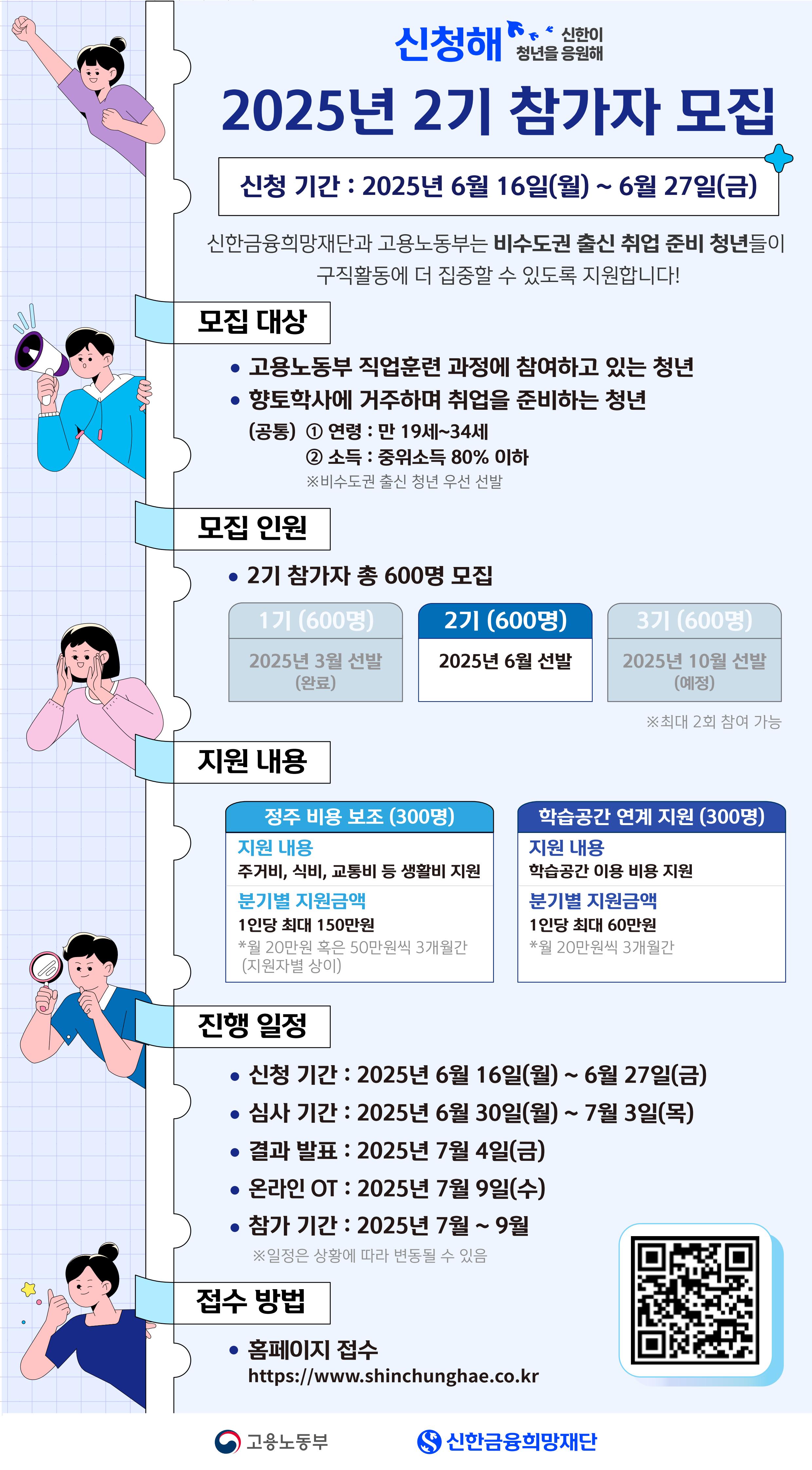 신청해(신한이 청년을 응원해) 2025년 2기 참가자 모집