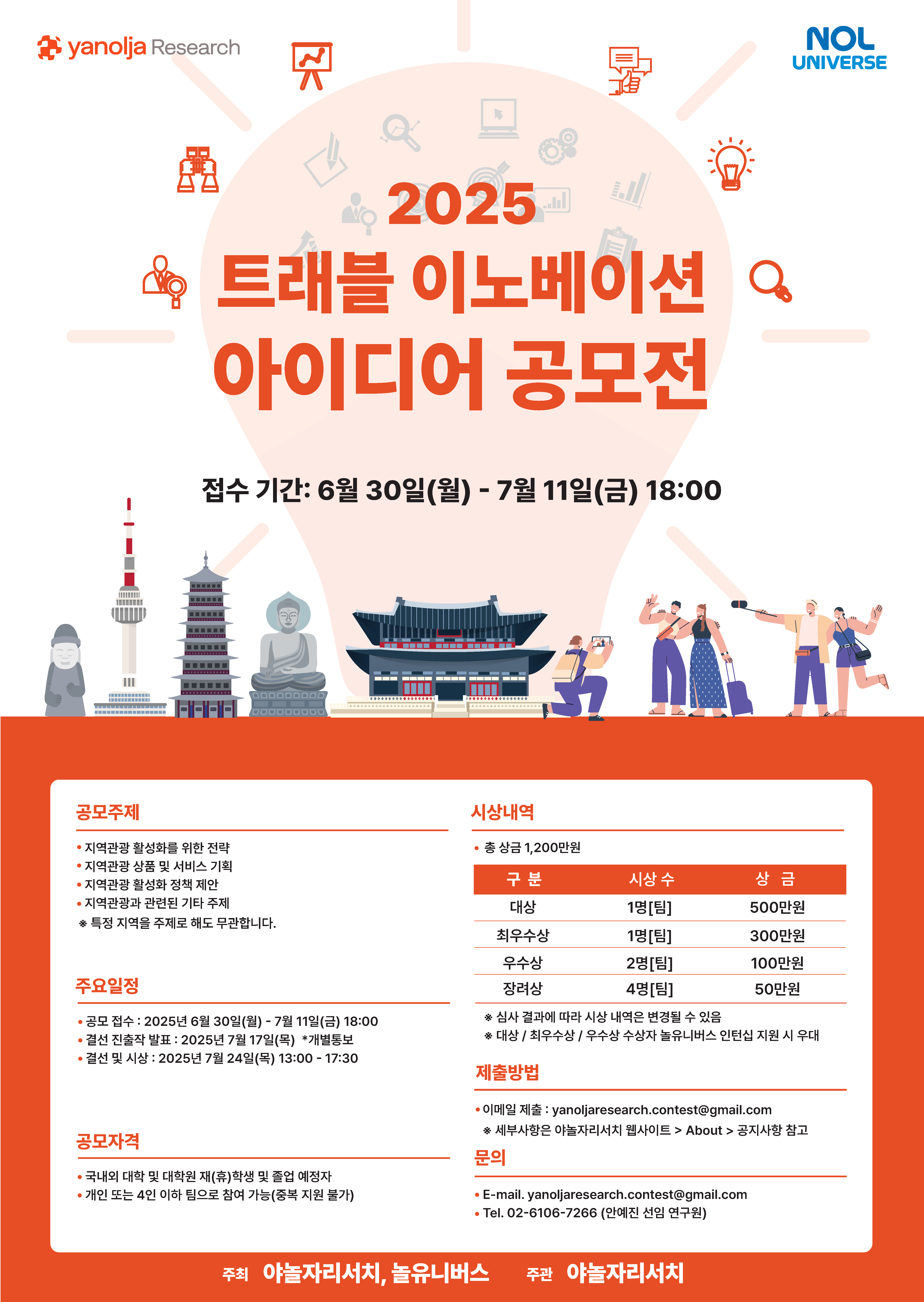2025 트래블 이노베이션 아이디어 공모전