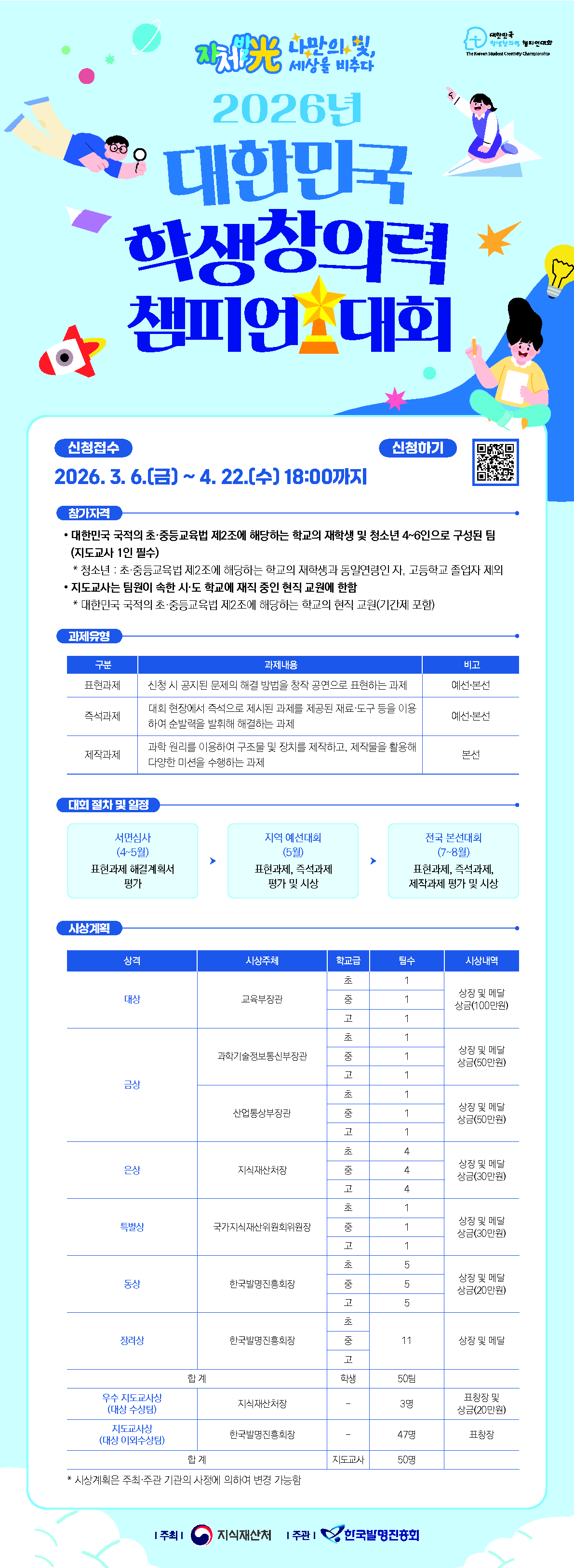 2026년 대한민국 학생창의력 챔피언대회