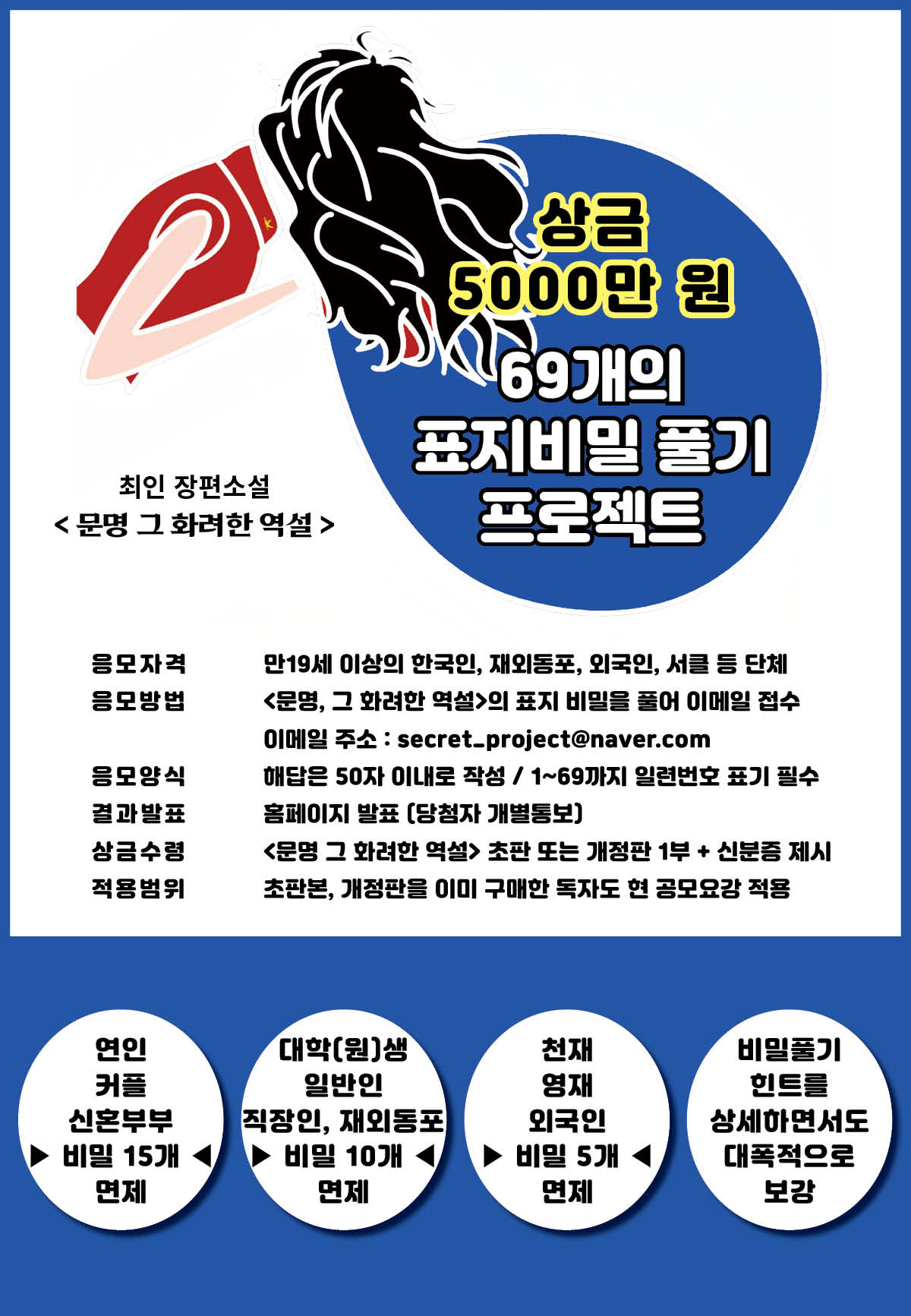 제44회 [문명 그 화려한 역설] 69개의 표지비밀 풀기 프로젝트 공모 (1억고료 문학상 수상작)