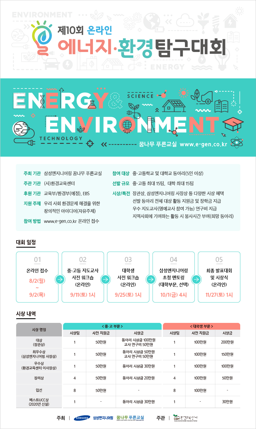 제10회 온라인 에너지.환경 탐구대회