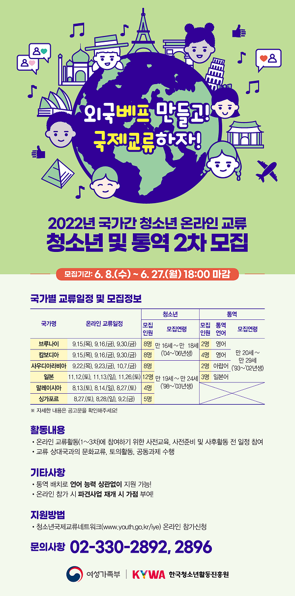 2022년 국가간 청소년 온라인 교류 청소년(대학생 포함) 및 통역 2차 모집