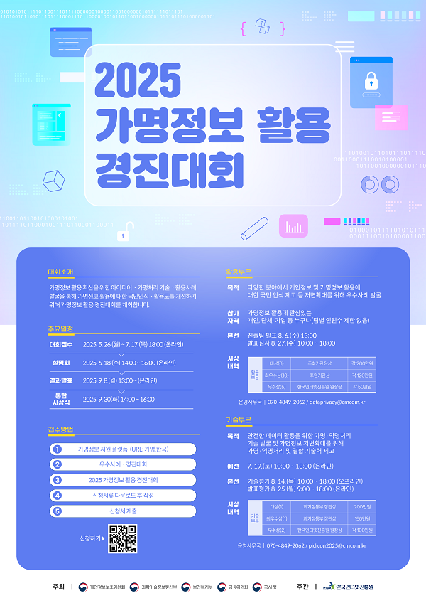 2025 가명정보 활용 경진대회