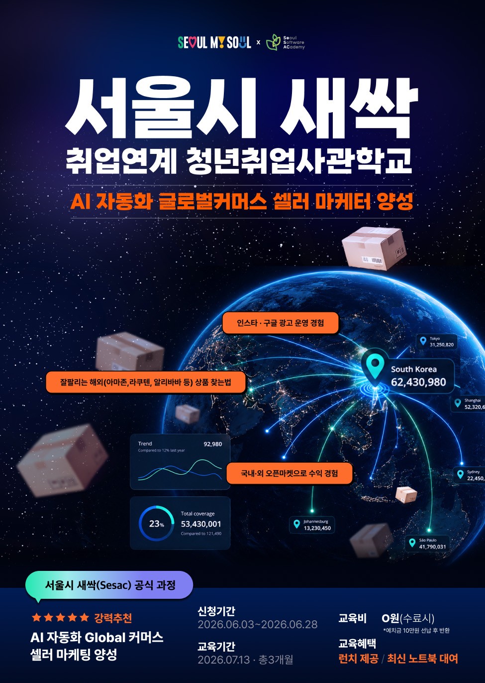 새싹(SeSAC) 광진캠퍼스 'AI 자동화 글로벌커머스 셀러 마케터 양성' 교육생 모집