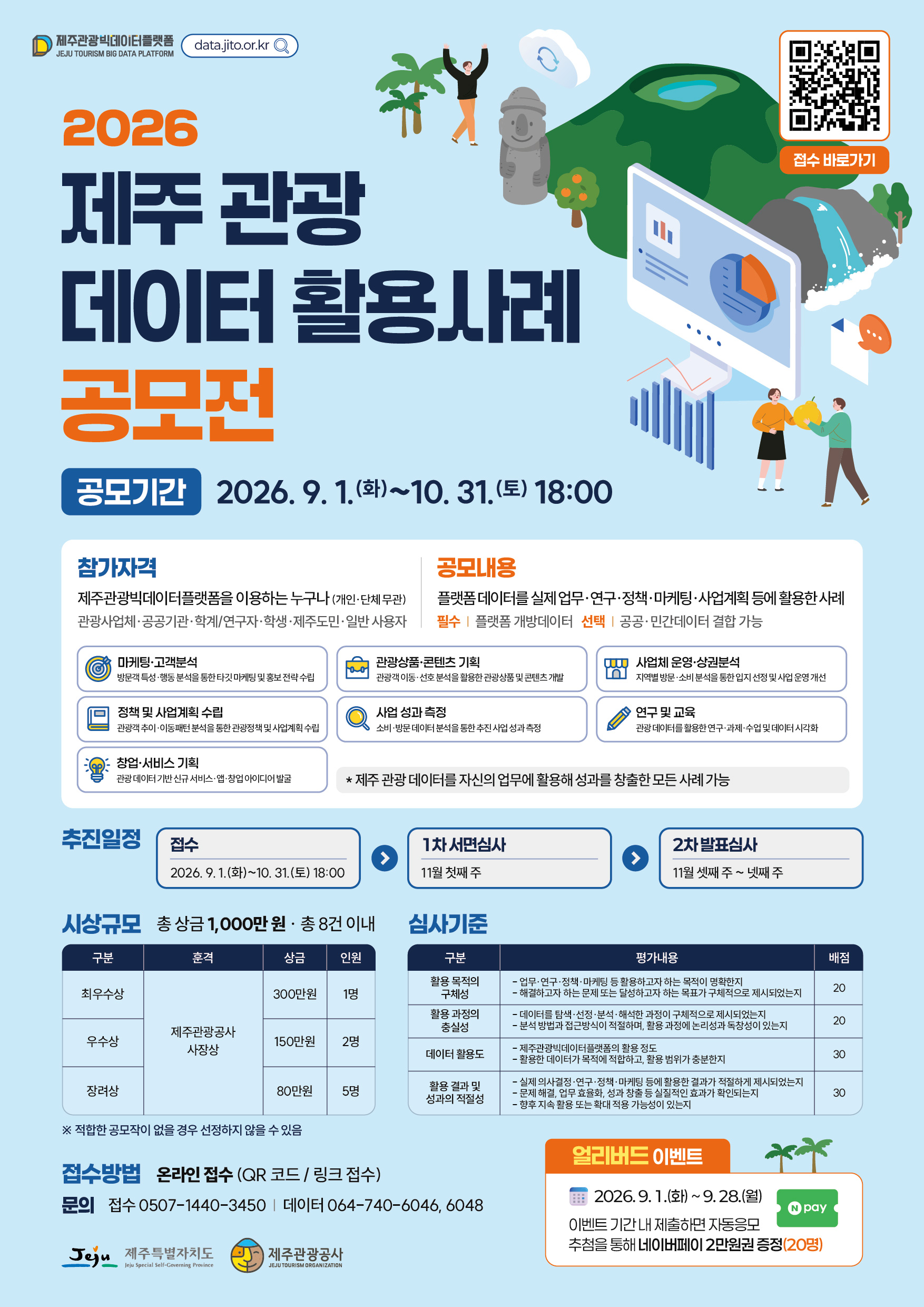제주관광공사 2026 제주 관광 데이터 활용사례 공모전