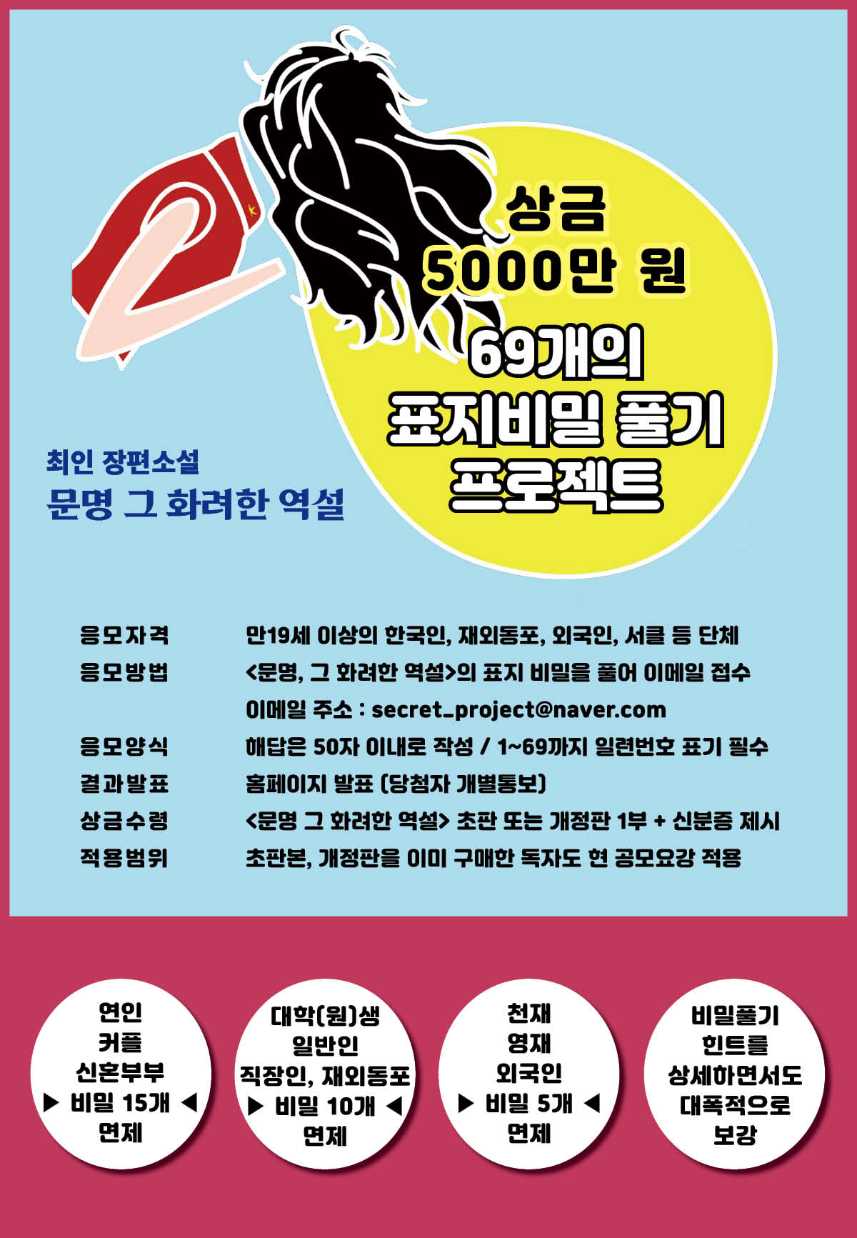 제46회 《문명 그 화려한 역설》 69개의 표지비밀 풀기 프로젝트 공모 (1억고료 문학상 수상작)