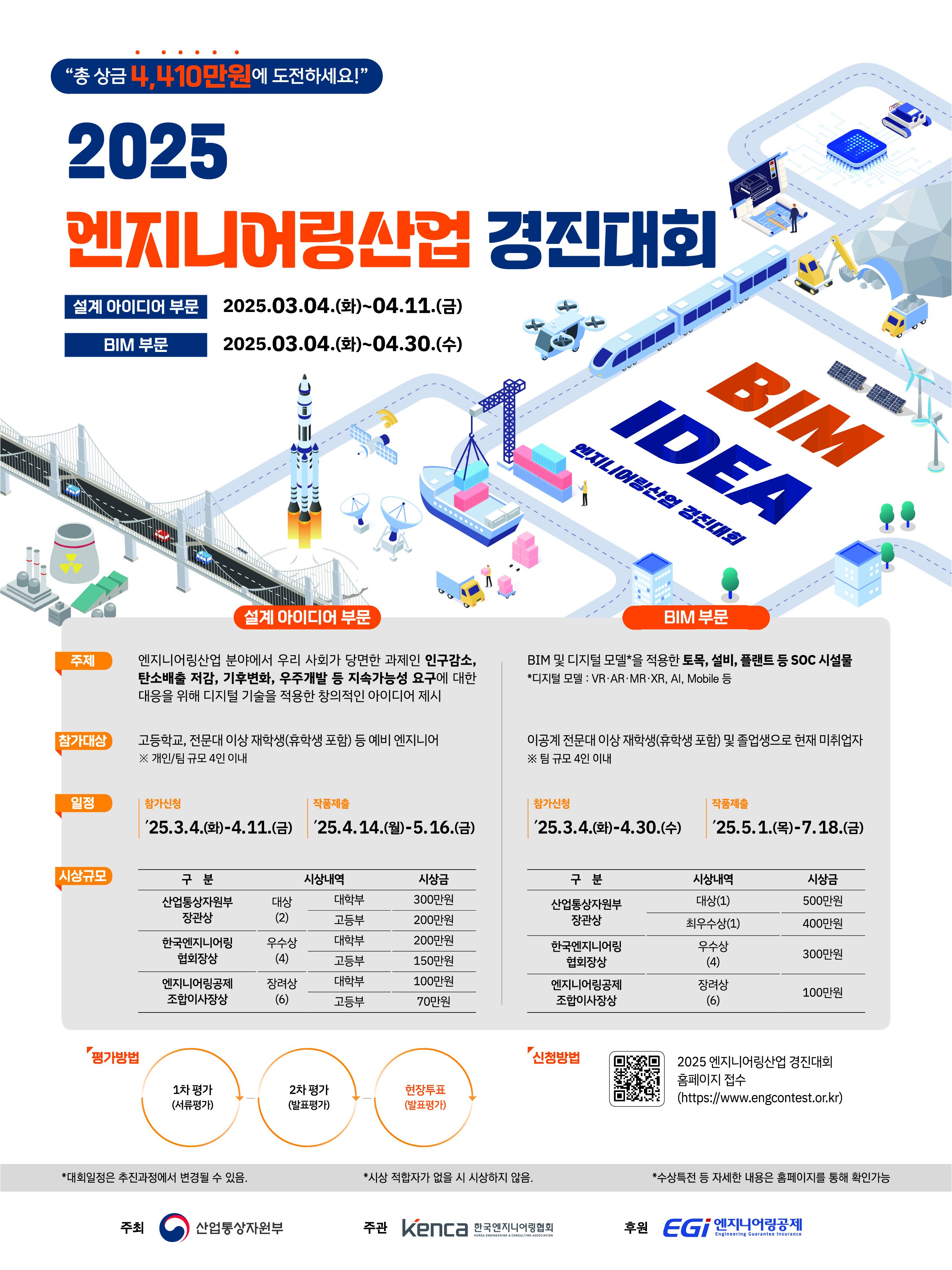 2025 엔지니어링산업 경진대회