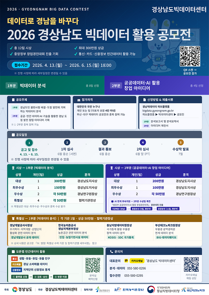 2026 경상남도 빅데이터 활용 공모전