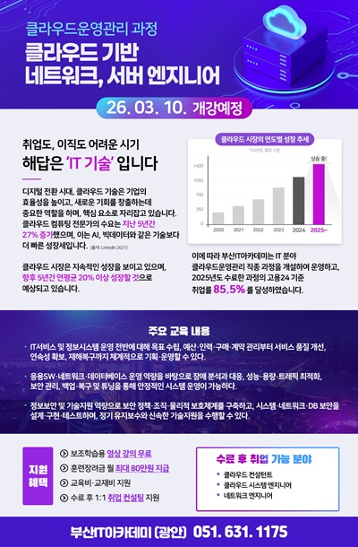 부산 클라우드 / 네트워크 / 정보보안 / 포트폴리오 준비 + 취업연계