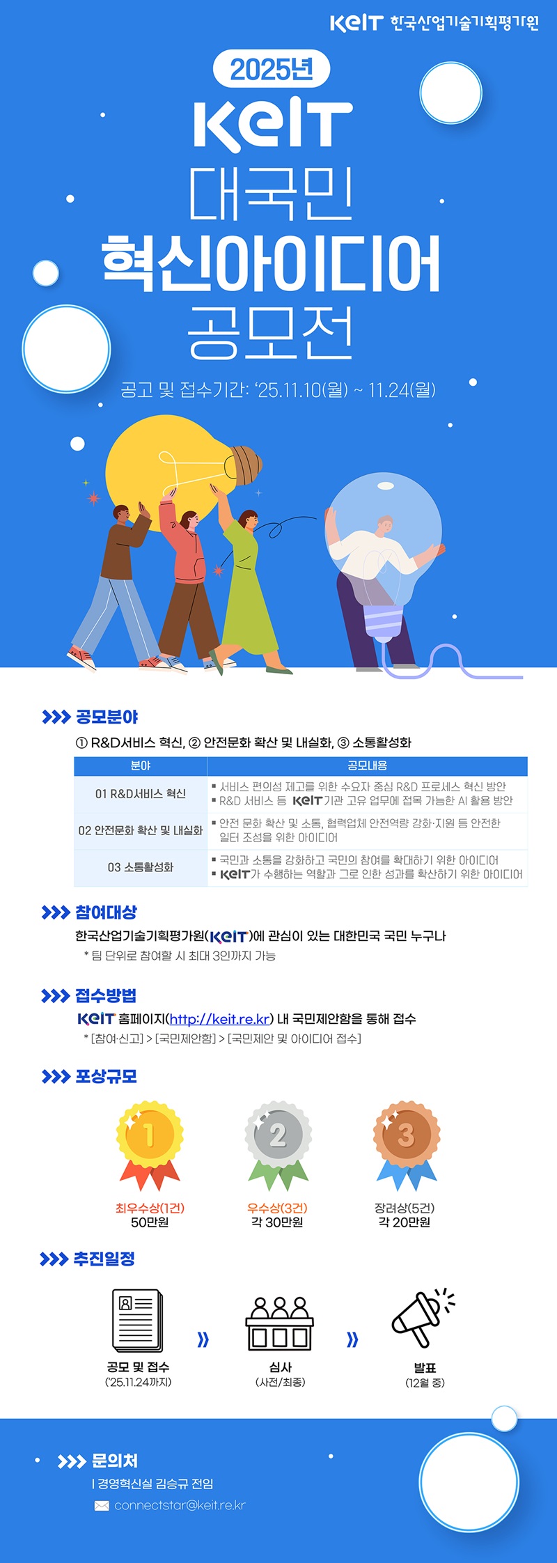 2025년 KEIT 대국민 혁신아이디어 공모전