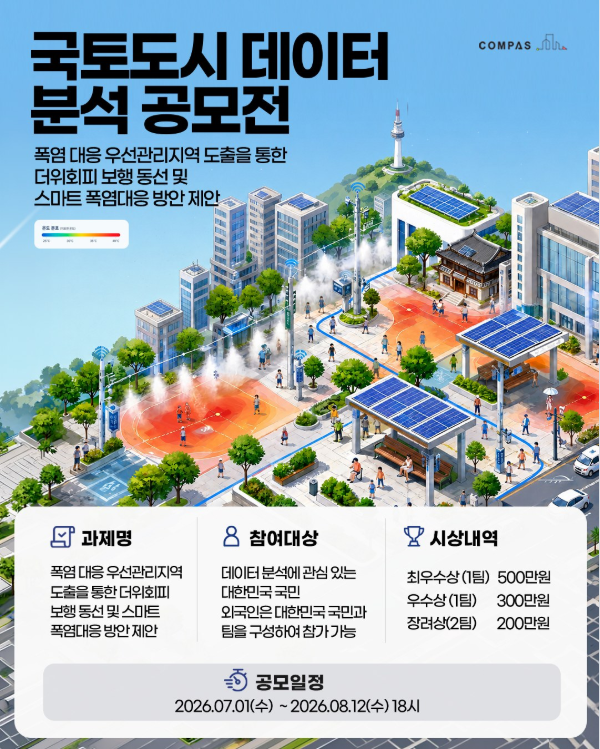 폭염 대응 우선관리지역 도출을 통한 더위회피 보행 동선 및 스마트 폭염대응 방안 제안