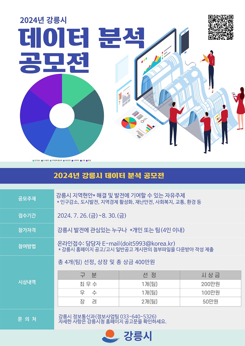 2024년 강릉시 데이터분석 공모전