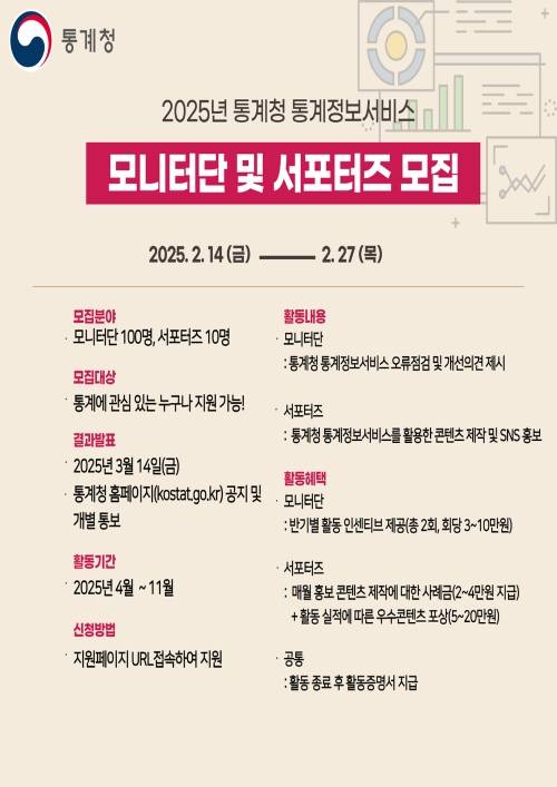 2025년 통계청 통계정보서비스 모니터단 및 서포터즈 모집