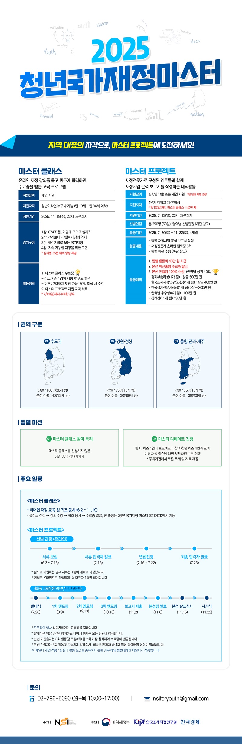 2025년 청년 국가재정 마스터 모집