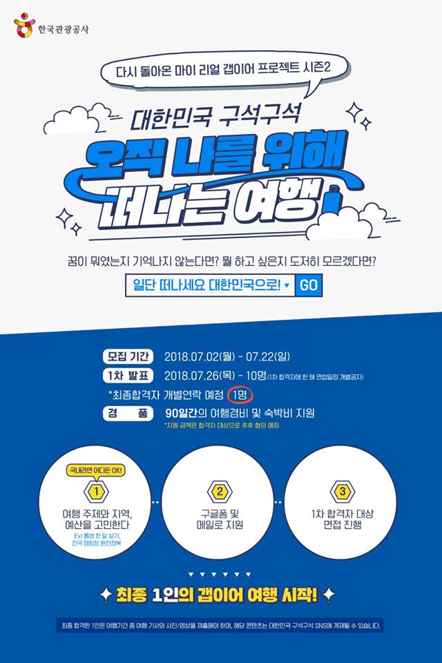 나를 찾아 떠나는 여행, 마이리얼갭이어 시즌2