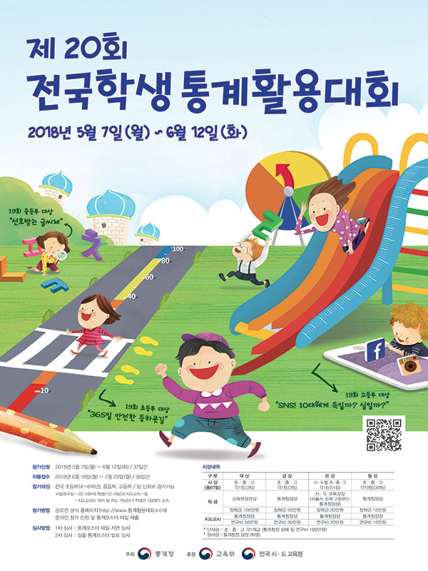 제20회 전국학생통계활용대회