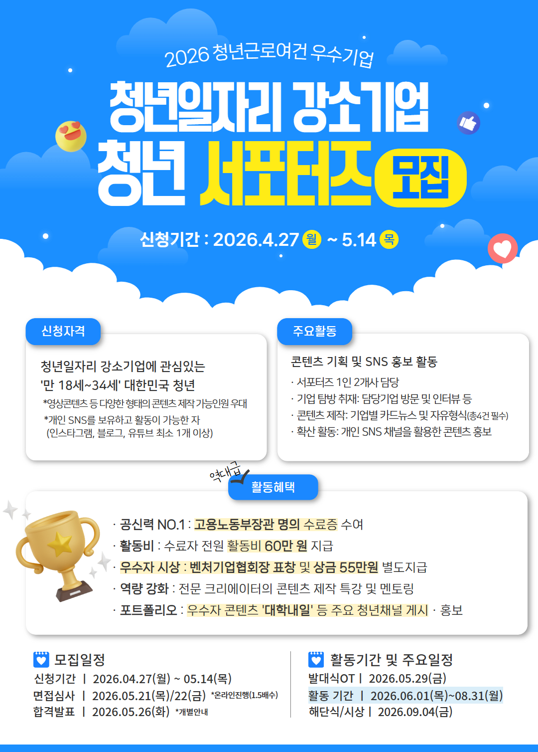 2026 청년일자리 강소기업 '청년서포터즈' 모집