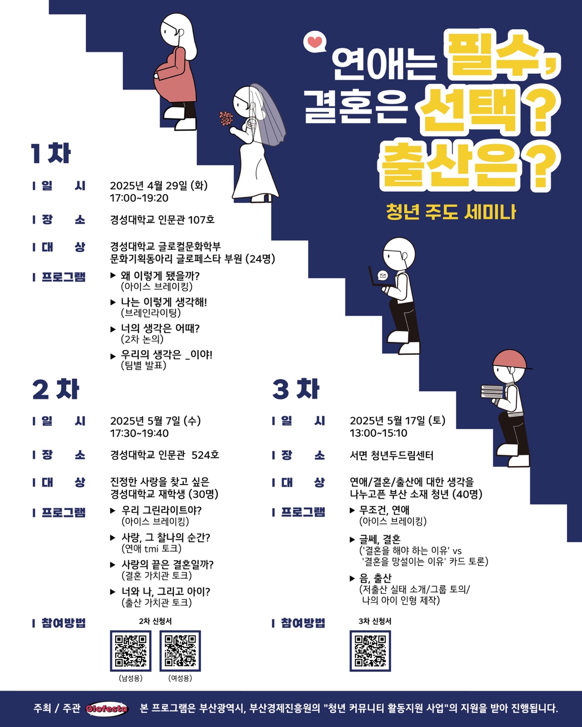연애는 필수, 결혼은 선택? 출산은? 3차 청년 주도 세미나 참가자 모집