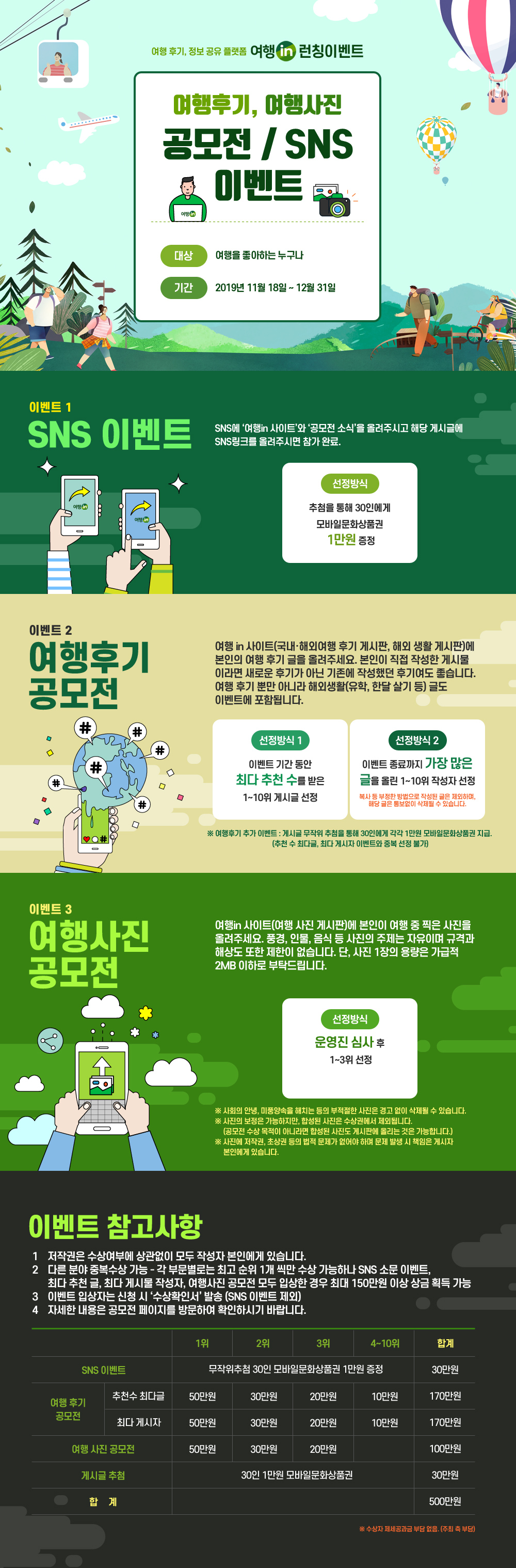여행in 여행후기, 여행사진 이벤트 & 공모전