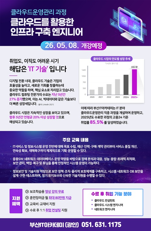 부산 서버 클라우드 네트워크 보안 엔지니어 양성 과정 모집