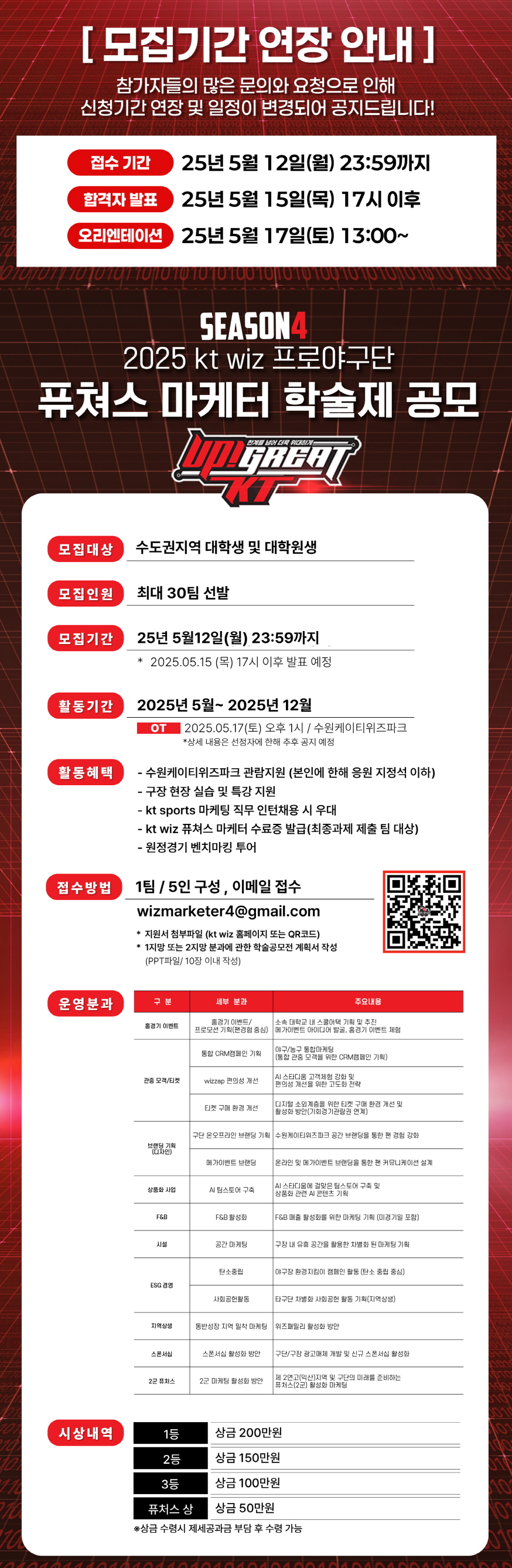 2025년도 kt wiz 퓨처스마케터 4기 학술제 공모
