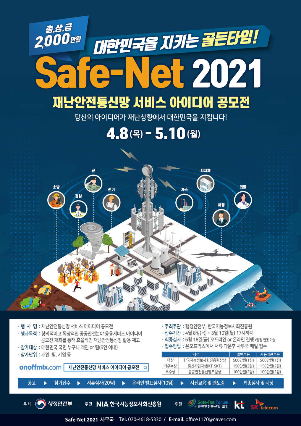 Safe-Net 2021 재난안전통신망 서비스 아이디어 공모전