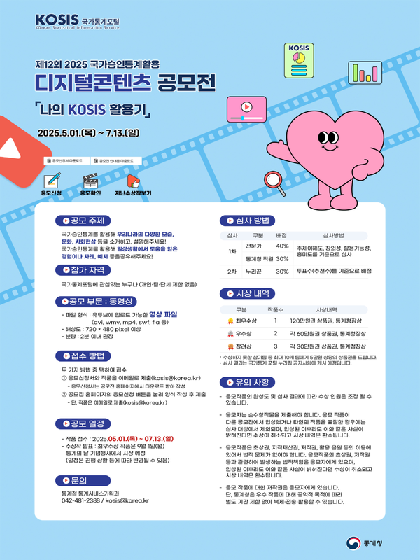 제12회 국가승인통계 활용 디지털콘텐츠 공모전